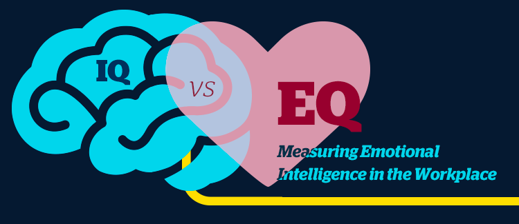 IQ vs EQ: misurare l'intelligenza emotiva sul posto di lavoro immagine di testa